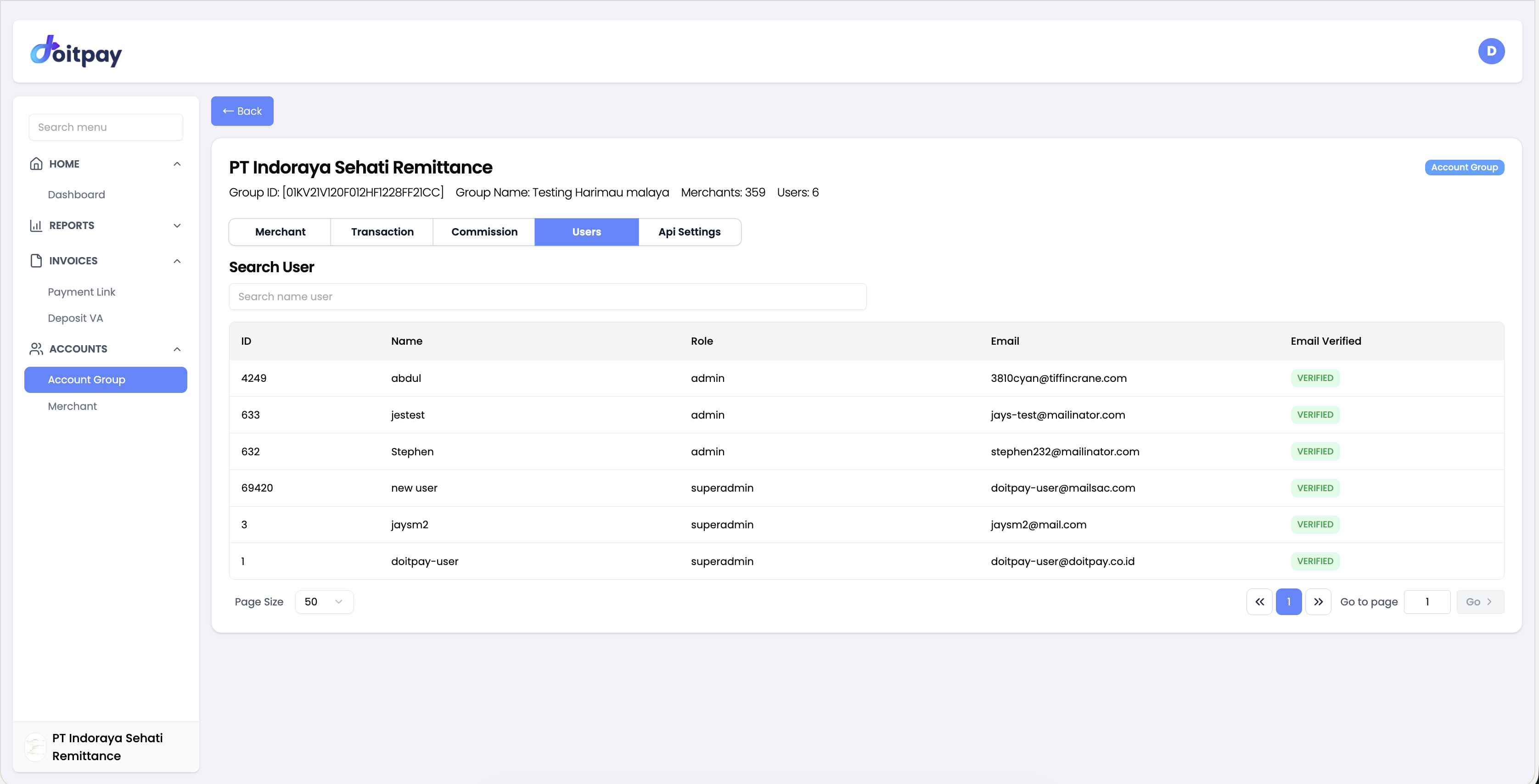 Business Details - Users