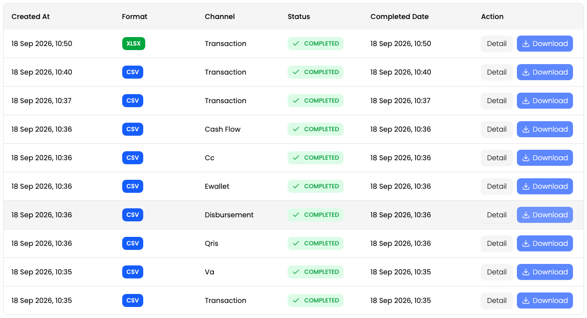 Portal Download table