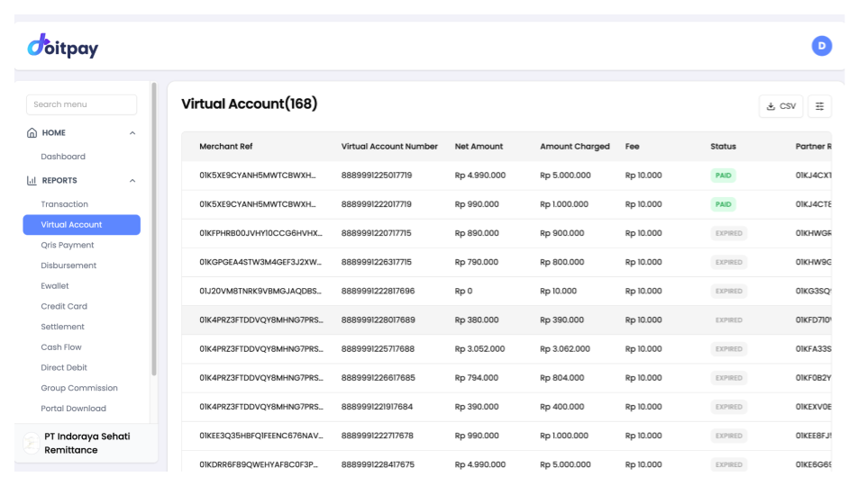 Virtual Account Reports